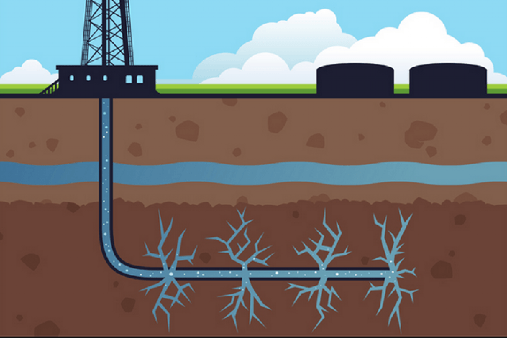 Overview of Hydraulic Fracturing Mechanics – Petrolessons