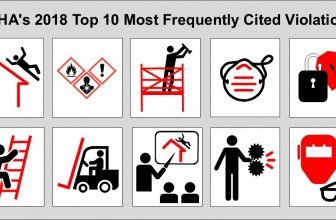 Top Ten OSHA Violations