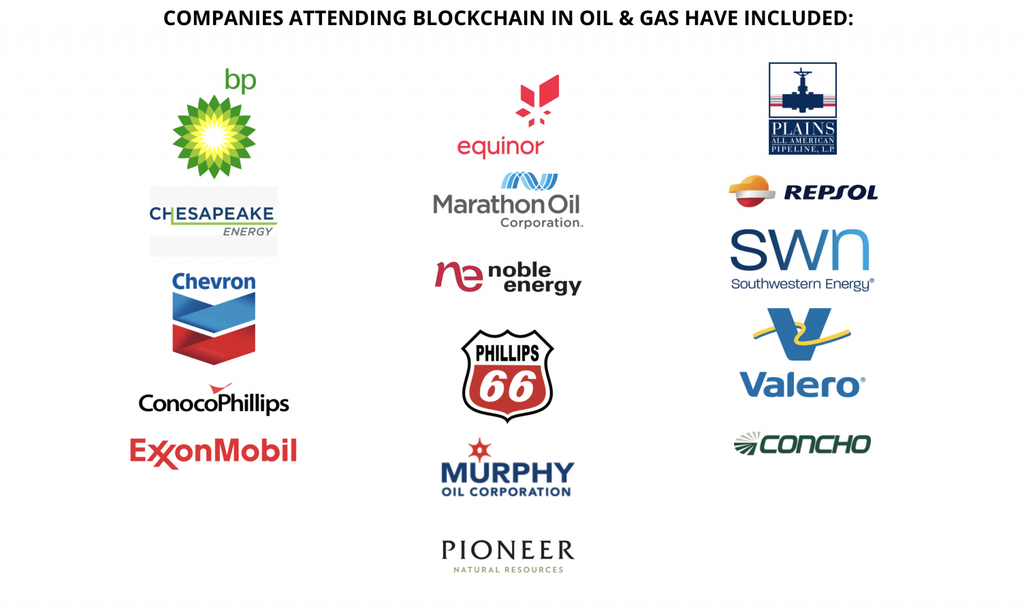 blockchain in oil and gas conference