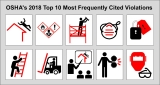 Top 10 Most Frequently Cited OSHA Standards