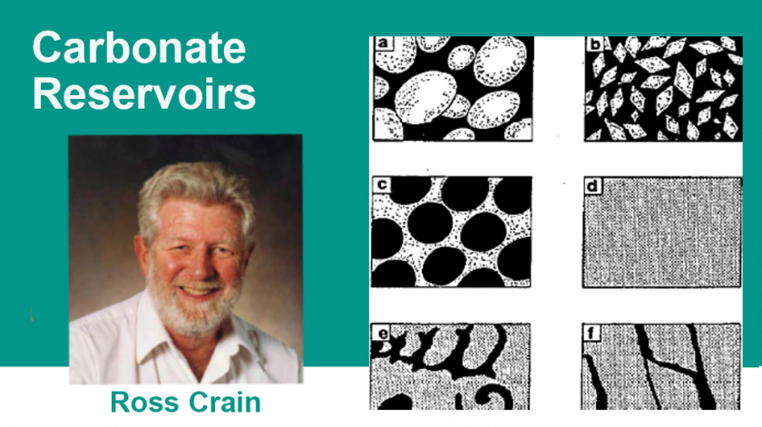 carbonate reservoir ross crain Crain's Petrophysical Handbook