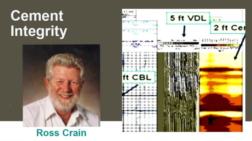 crain's petrophysics handbook cement integrity