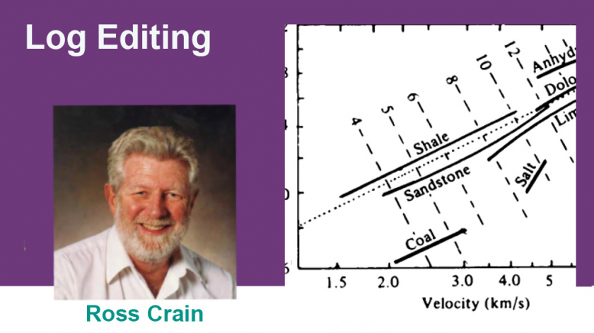 Crain's Petrophysics handbook Log Editing
