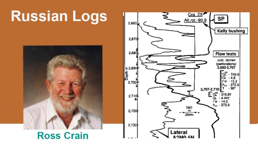 Russian Logs Ross Crain Crain's Petrophysical Handbook