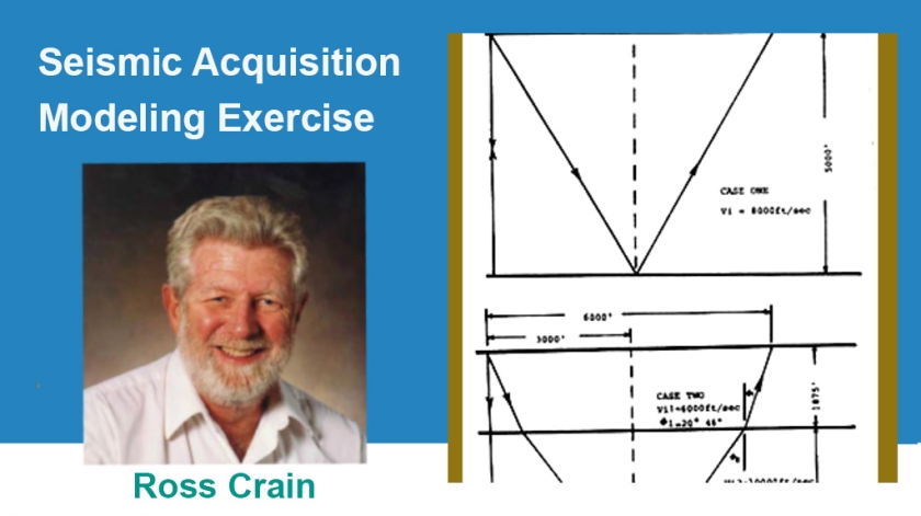 Seismic Acquisition Crain's Petrophysical HandbookCrain's Petrophysical Handbook