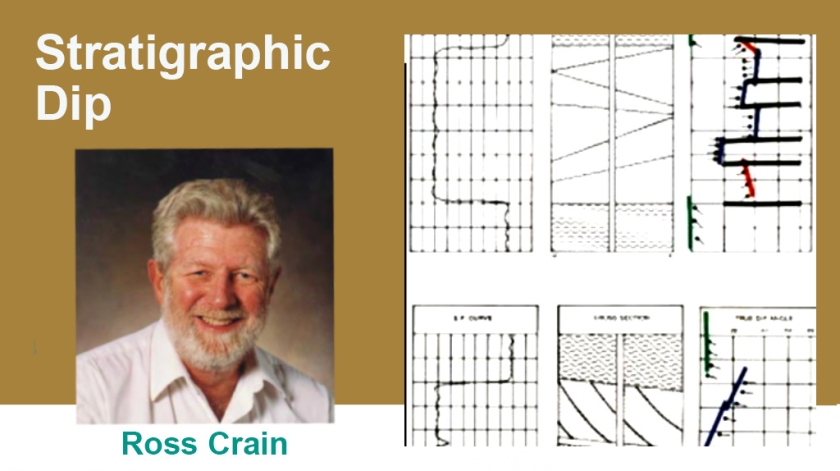 crain's petrophysics handbook Stratigraphic Dip