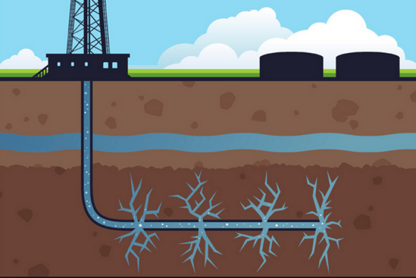 oil and gas fracking