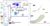 Distillation columns : Principles, Operation & Design