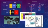 New Course: Shale Oil Characterization